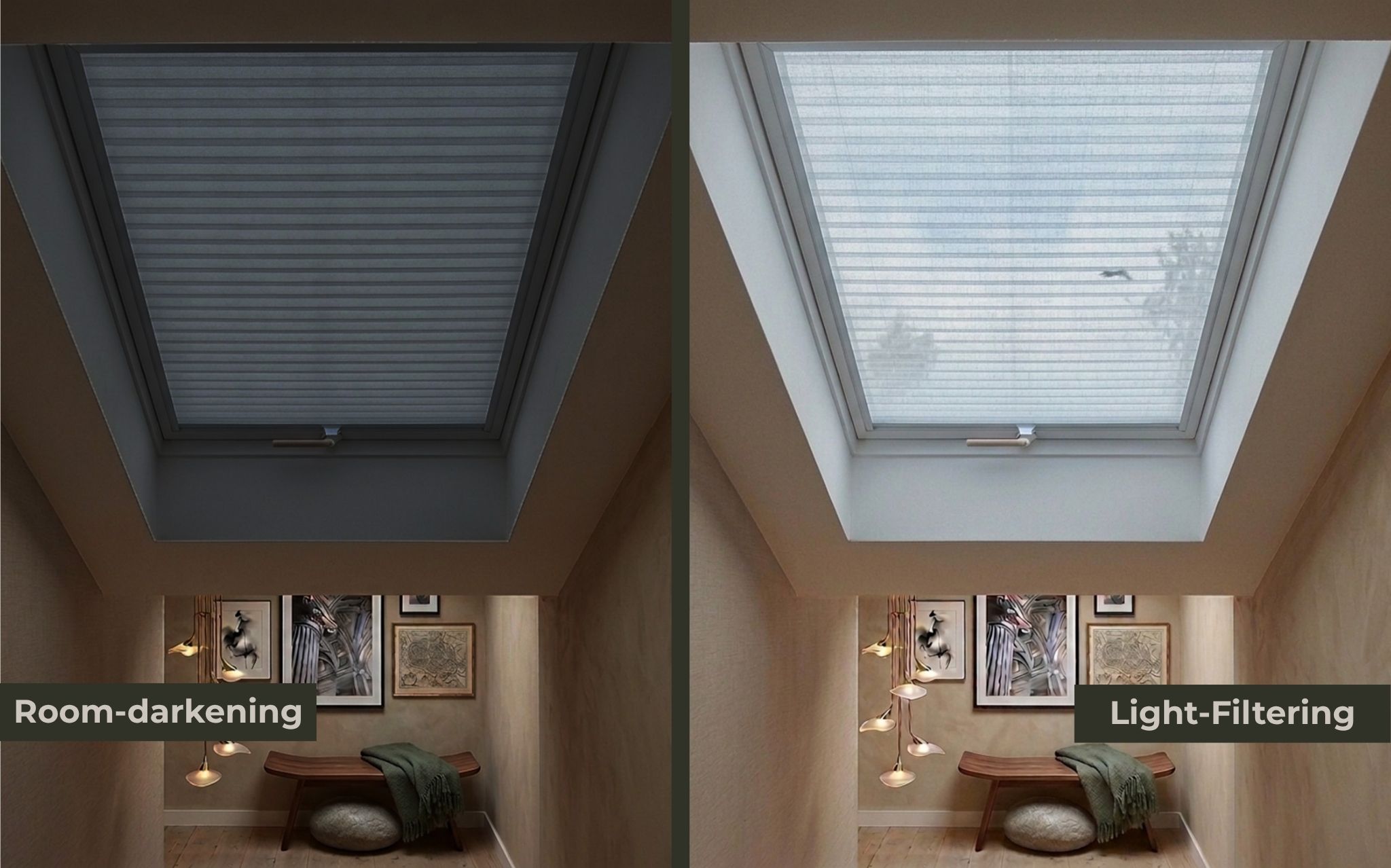 Honeycomb skylight blinds (imported)